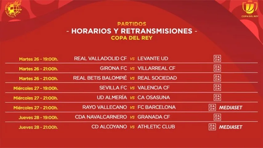 El calendario de octavos de Copa del Rey. (Imagen: @rfef)