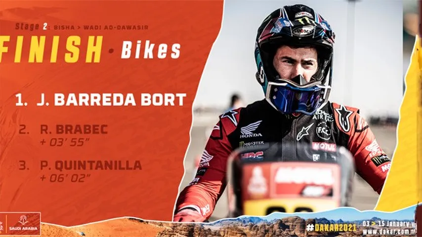 Joan Barreda arrebata el liderato a Toby Price. (Foto: @dakar)