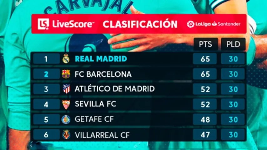 El final de Liga más emocionante con nada decidido. (Foto: @LaLiga)