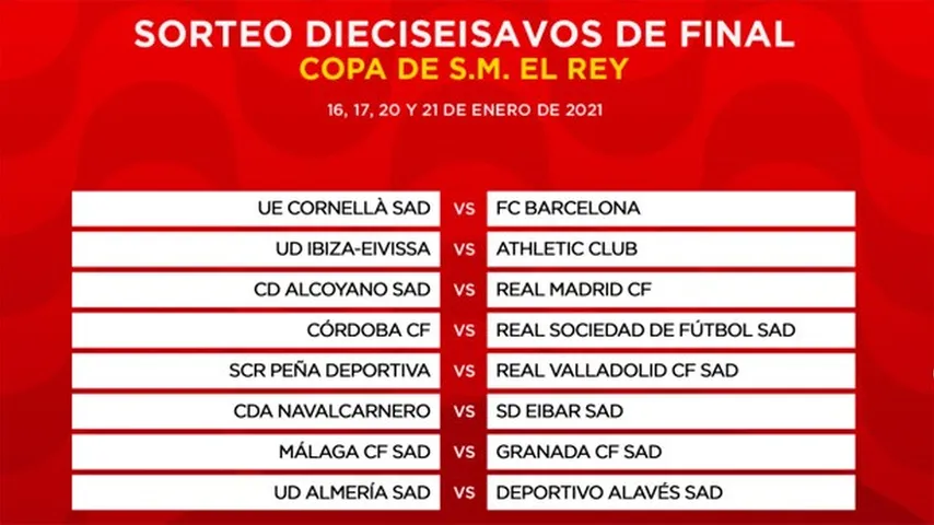 Estos son los ocho primeros cruces de dieciseisavos de final de la Copa del Rey. (Imagen: @LaLiga)